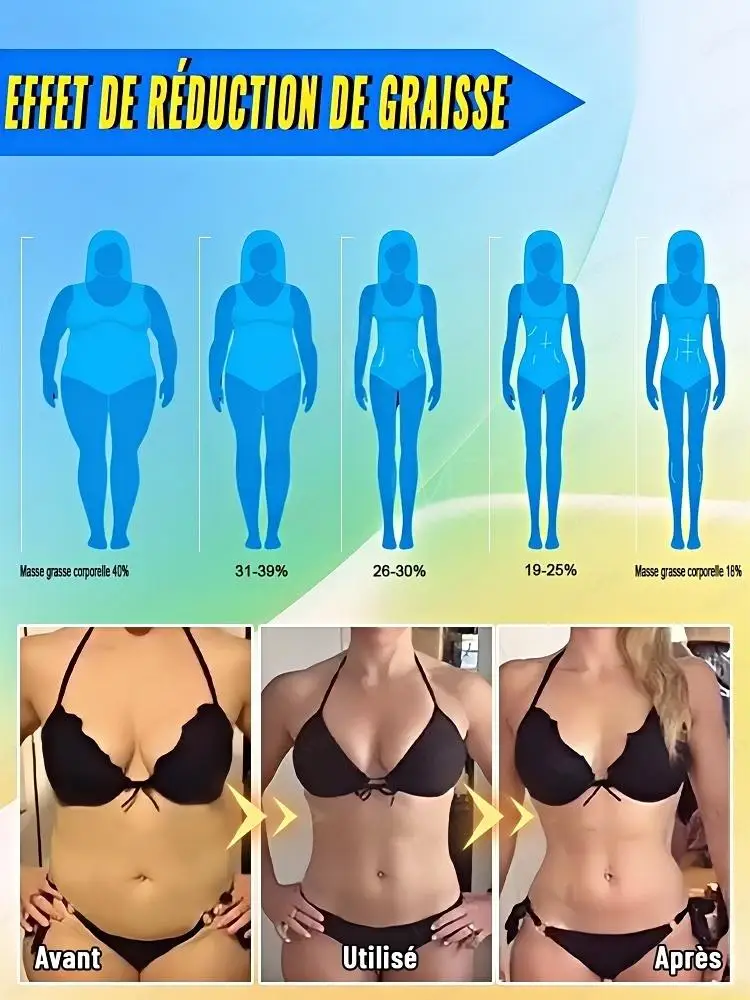 No Weight Checking, No Body Pressure. Use Burning Oil for Easy Stubborn Fat Melting view 6