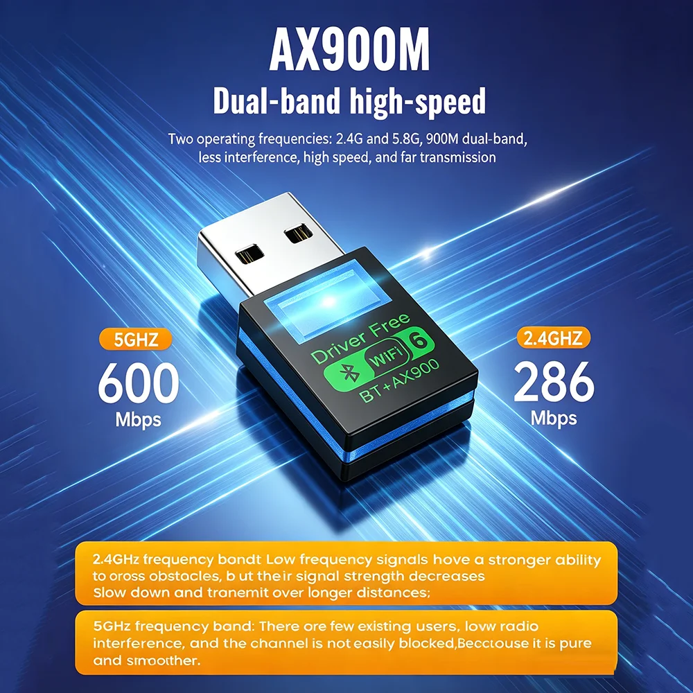 KEBIDUMEI Mini AX900 WiFi 6 BT5.4 Adapter USB Network Card 2.4G/5GHz Dual Band USB Dongle For Laptop Driver Free Win 7/10/11
