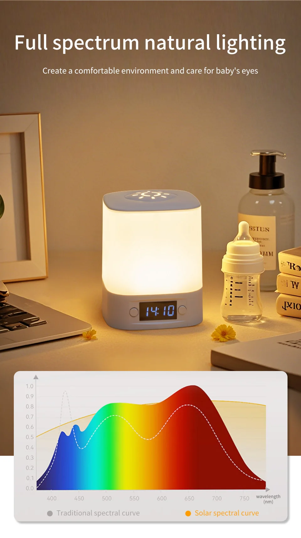 LED Night Light Bedside Rechargeable Desk Lamp Bedroom Baby Feeding Eye Protection Sleep Children's Room LightS Table Lamp