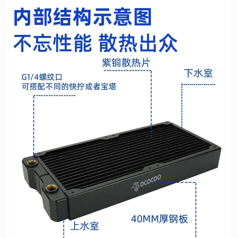 Yingbo 280 شريط نحاسي 40 مبادل حراري سميك صف تبديد الحرارة صف بارد هيكل الكمبيوتر النحاس المياه الصف البارد لتقوم بها بنفسك انقسام وات