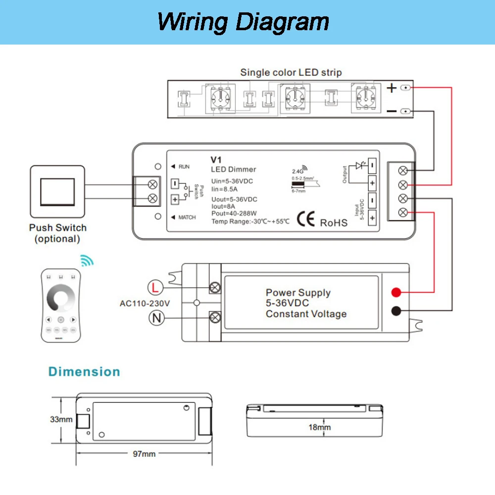 Imagem -06 - Única Cor Led Strip Dimming Kit 12v 24v Led Dimmer Zone sem Fio 2.4g rf Controle Remoto Push Switch Dimmer