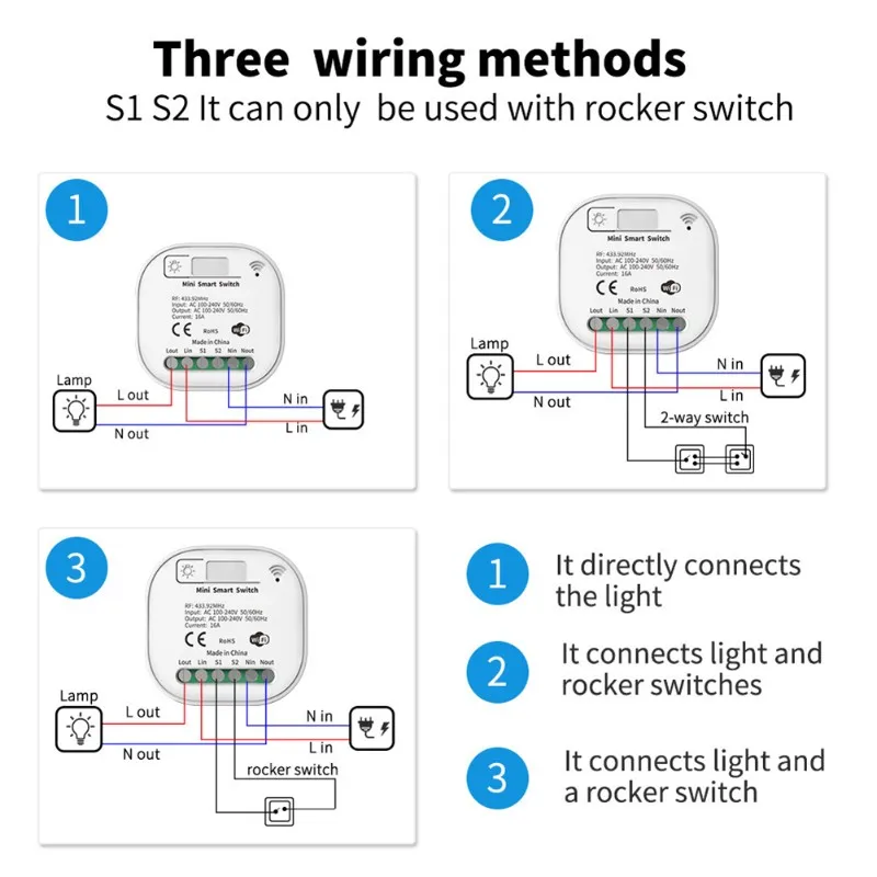 ABGR-Light Switch Wireless Remote Control, No Wiring Required, Smart Stick-On 220V Home Lighting For Living Room Outdoor Garden