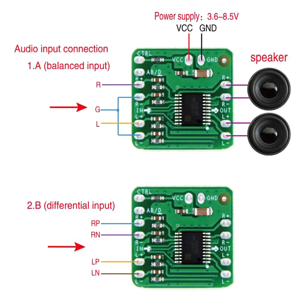 2x15/18/20/30/42W Differential single-ended power amplifier board digital class D audioHT8696/7 NS4110B Input  3.6-26V