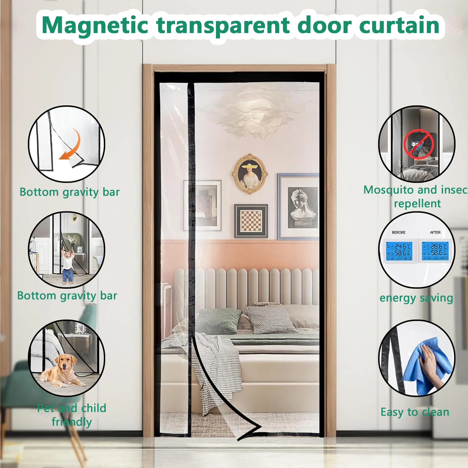 Magnetic Transparent Air Conditioning Door Curtain, Windproof and Warm All Year Round, Kitchen Smoke Proof Partition Curtain