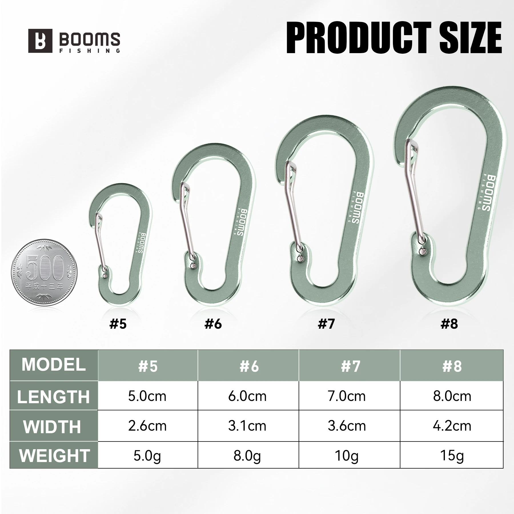 ازدهار الصيد 8 سنتيمتر متعددة الاستخدام سبائك الألومنيوم حلقة تسلق كليب كبيرة Caribeener الفولاذ المقاوم للصدأ الربيع المفاتيح Caribeaner كليب