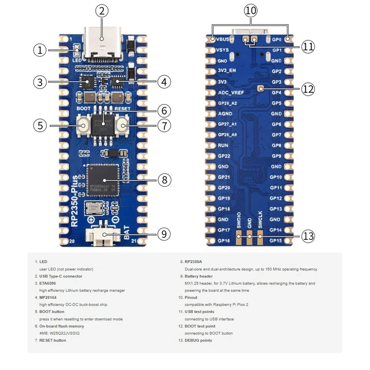 Placa de desenvolvimento RP2350-Plus RP2350 Plus Microcontrolador MCU Placa baseada para Raspberry Pi Pico Soldada - L47A