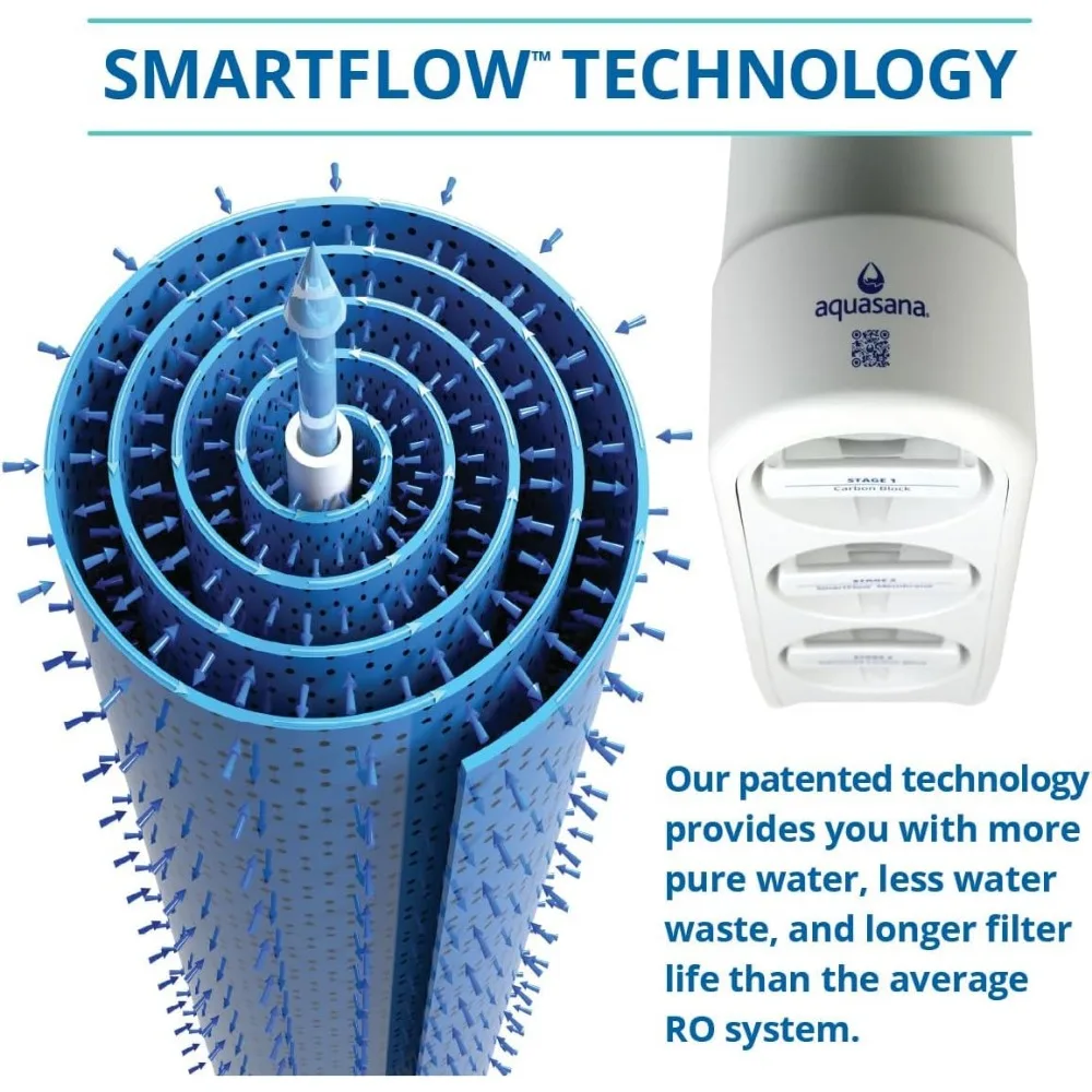 SmartFlow Aquasana, Aquasana™Système de filtre à eau par osmose pour les barrage, forte embauche sous évier RO, élimine jusqu'à 99.99% de 90