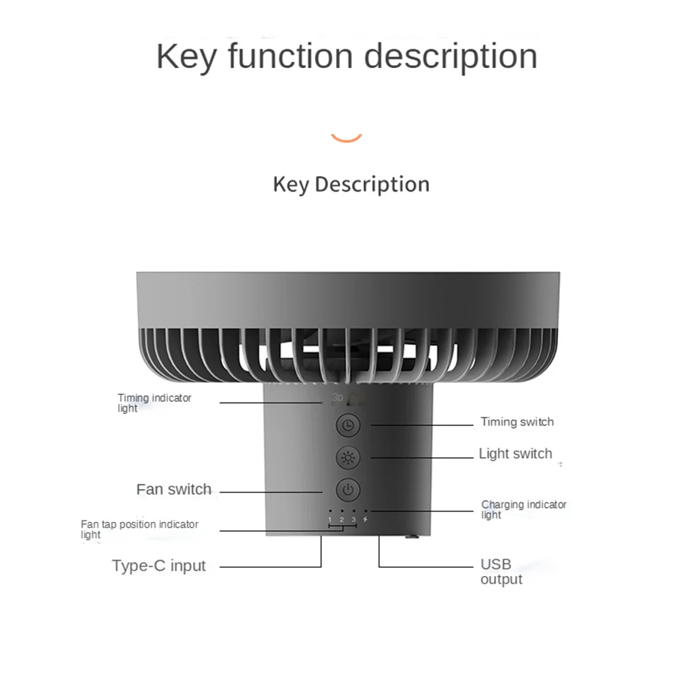 Kipas Kemah portabel 10000mAh, kipas Mini LED multifungsi, Tripod, USB, kipas Desktop cocok untuk perjalanan berkemah