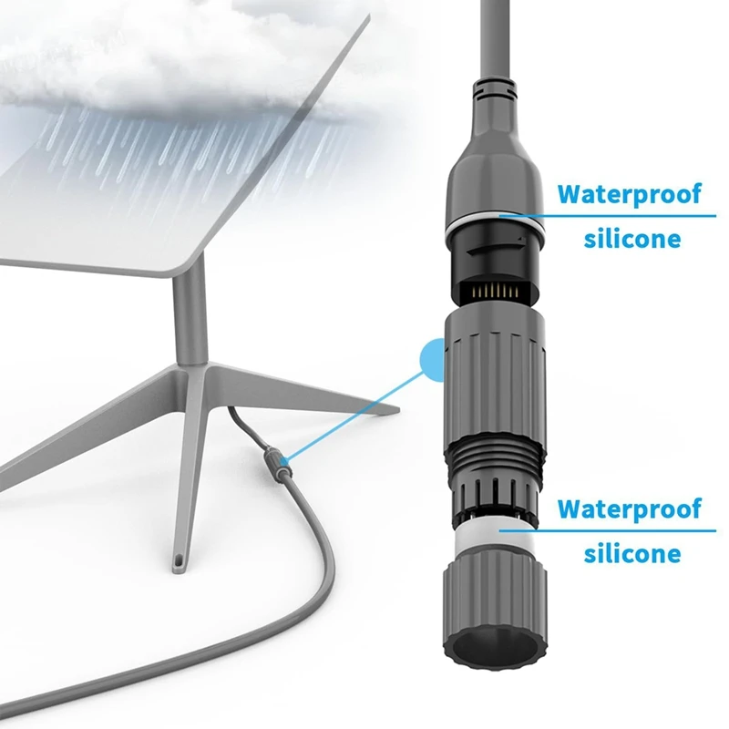For Starlink Cable RJ45 Female Connector For Starlink Cable Connector Anti Aging Layer 24AWG Single Bare Copper For Home