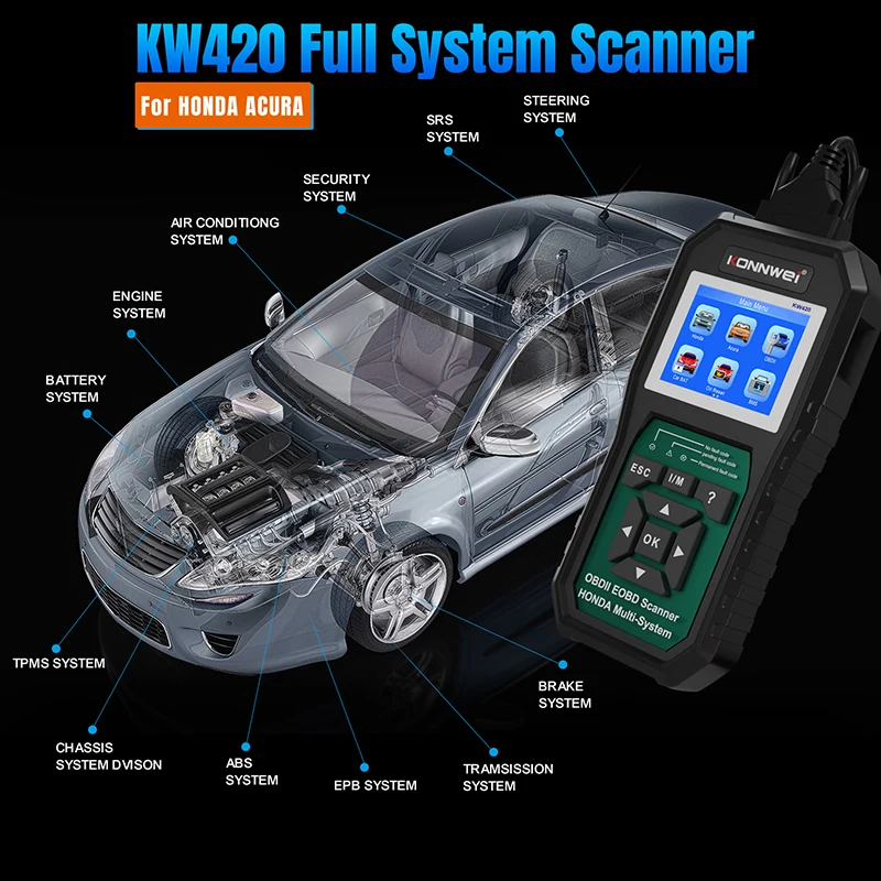 2026 KONNWEI KW420 2-in-1 OBD2 Diagnostic Tool & 6-12V Battery Tester for Honda Full System Scanner with Oil Reset ABS SRS TPMS