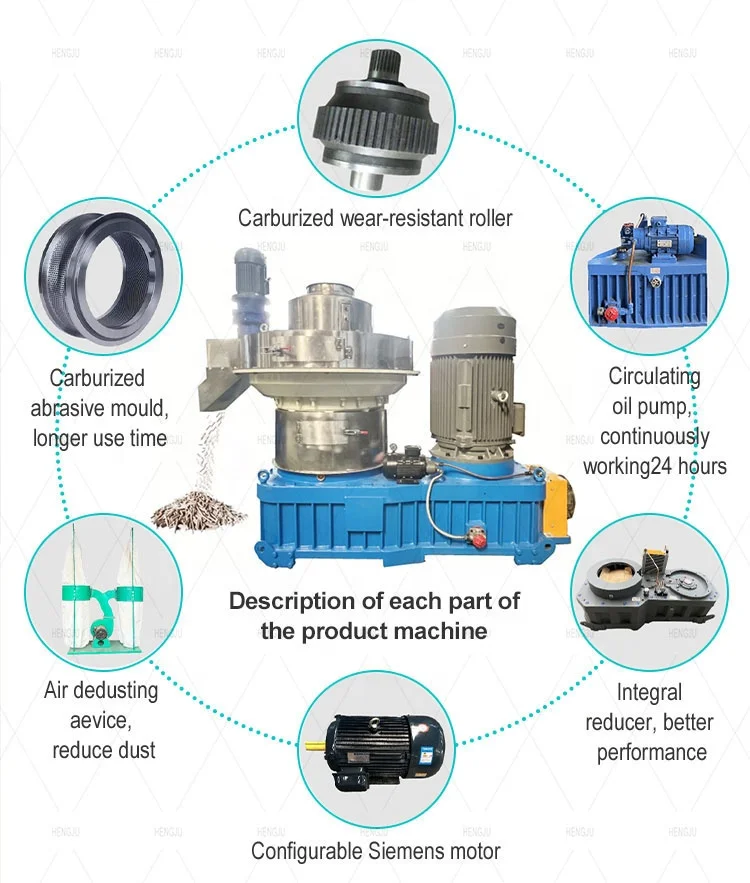 新設計の木質ペレット製造機、木質ペレット生産ライン、バイオマス ペレット製造機、競争力のある価格で