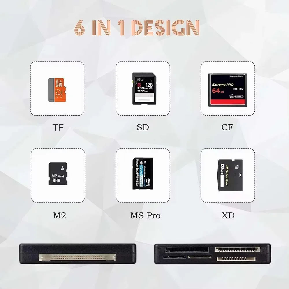 All In One Memory Card Reader 480Mbps USB External Cardreader SD SDHC MMC M2 MS XD CF TF Reader Adapter For MP3 Digital Camera image 3