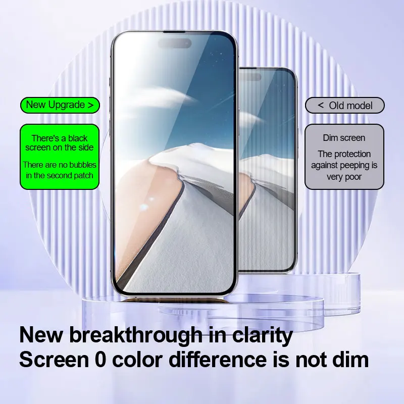 4in 1 Tempered Glass Back Film For iPhone 16 Pro Max Privacy Protective Film 15 Pro Phone Screen Protector 14 Plus 13 12 Mini 11