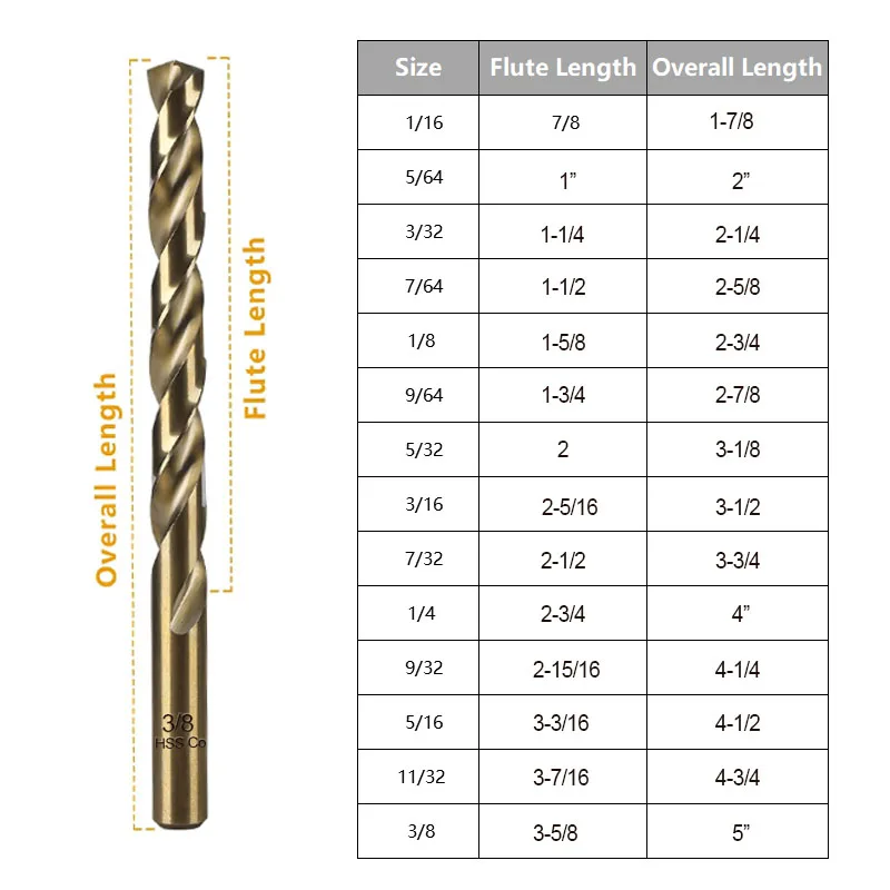 Set di punte da trapano in cobalto 19 pezzi 1/16 "-3/8", punta in acciaio ad alta velocità M35 per metallo temprato, acciaio inossidabile, ghisa e plastica di legno