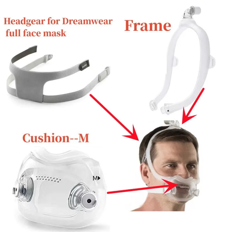 CPAP Mask Accessories -Headgear,Silicone Cushion Pad, Frame for Philips DreamWear Full Face Mask Not A Full Set Only Parts