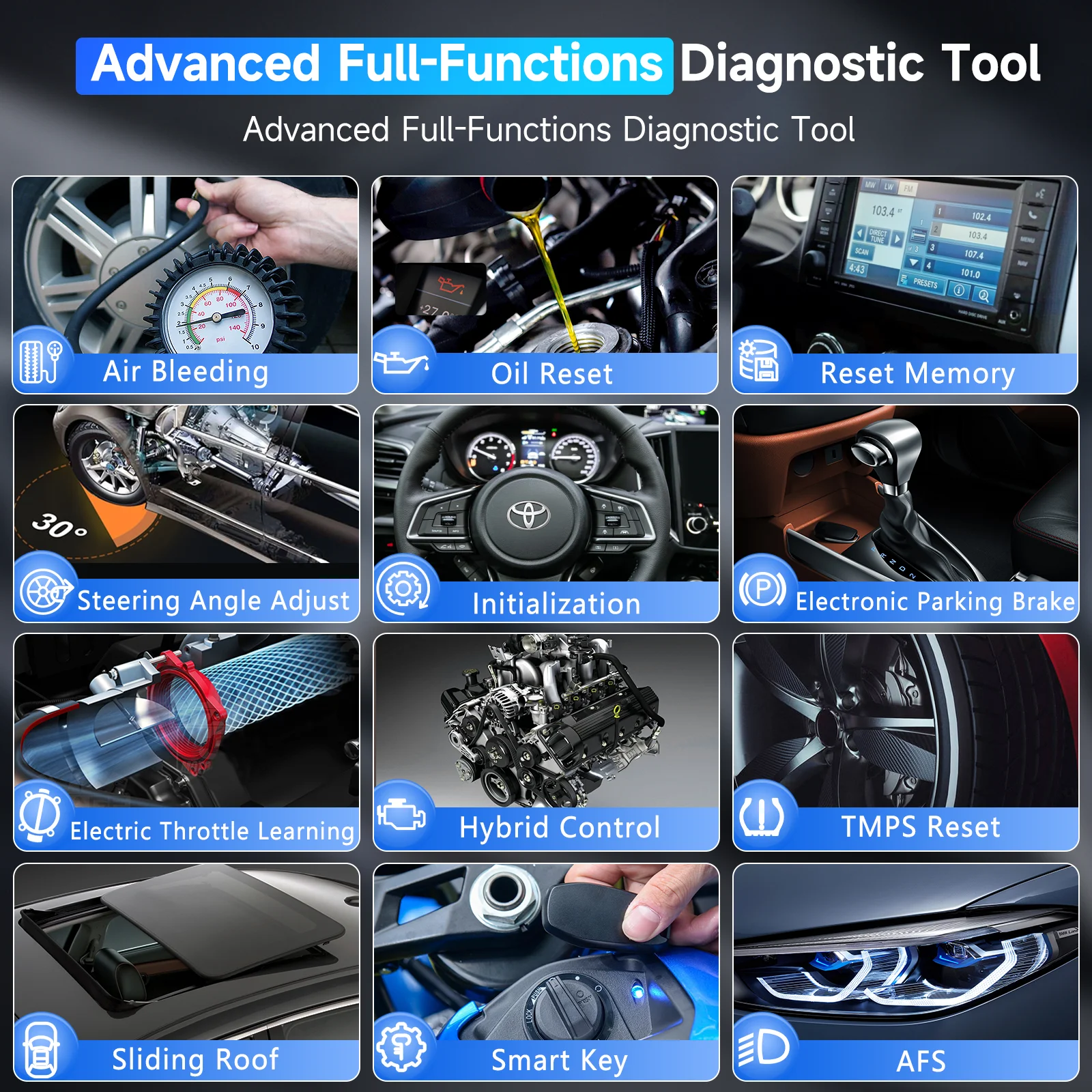 AUTOPHIX 7360 OBD2 Scanner For Toyota All System Automotive Code Reader ABS EPB SRS OIL BAT Reset Car Diagnostic Scanner