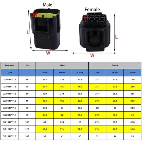 Imagen 2 del producto 1 Uds 1 2 3 4 6 8 10 12 16 Pin Denso Auto conector de cable impermeable enchufe eléctrico coche sellado arnés de camión enchufe con Terminal