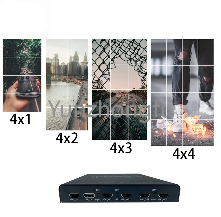 

4x4 2x3 3x5 HD Multi-Screen Extender Bitvisus 1x4 2x2 3x4 2x6 professional video 4k 8k 60hz video wall controller