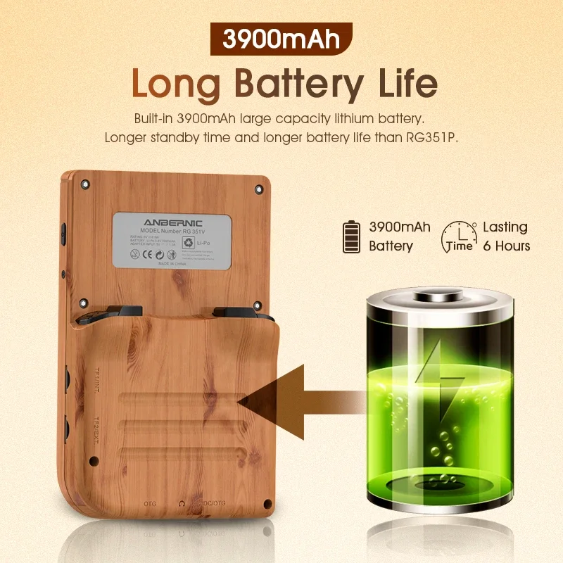 ANBERNIC RG351V Retro Chơi Game Cầm Tay Màn Hình IPS 3.5 INCH Mã Nguồn Mở Hệ Thống Linux Video Chơi Game Dành Cho NDS GBA chơi Game