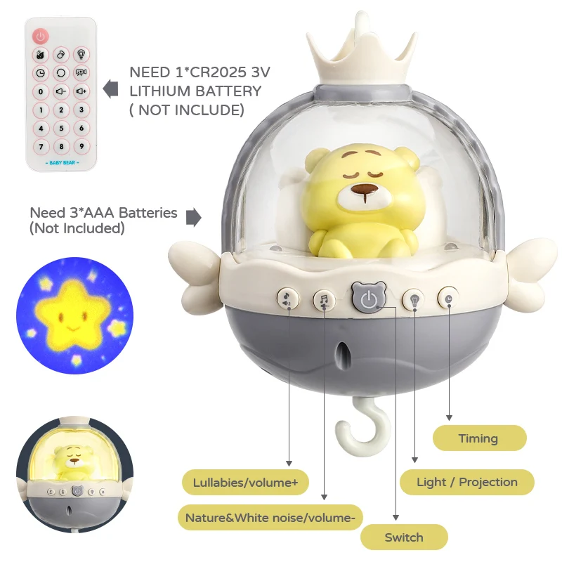 โมบายติดเตียงเด็ก ของเล่นเขย่ามือ สำหรับเด็กอายุ 0-12 เดือน พร้อมไฟโปรเจคเตอร์หมุนได้ มีเสียงเพลง ใช้เป็นไฟกลางคืน ของเล่นเสริมพัฒนาการสำหรับเด็กแรกเกิด ของขวัญสำหรับเด็ก