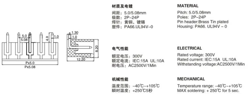 10Sets Pitch 5,08mm Terminal Block Stecker 2EDG 5,08mm 2-20 Pin PCB Schraube Stecker Terminal Block KF2EDG Buchse PCB Schraube – Detail 3