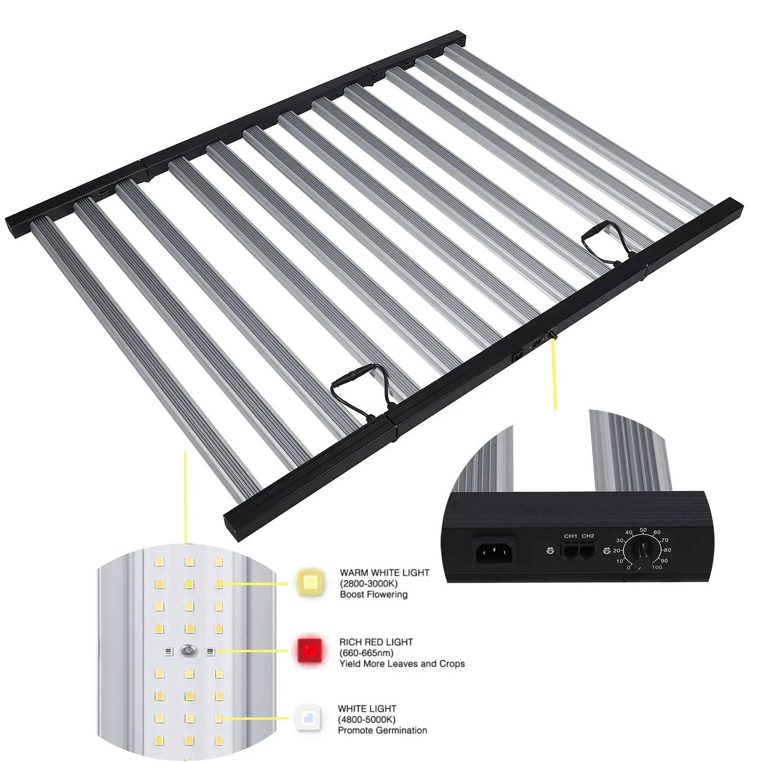 Hydrokultur 4x6ft LED 1000w SAMSUNG einstellbares Vollspektrum-Wachstumslicht Wirtschaftliche lm281b Wachstumslampe für den Innengarten