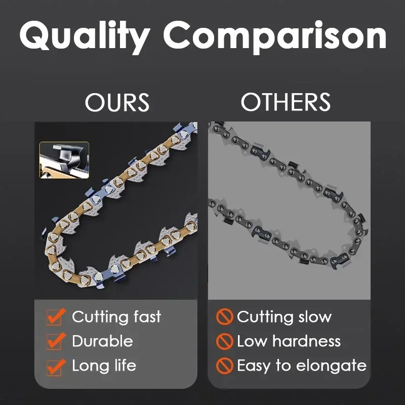 4/6/8 Inch Chains 1/4LP,Electric ChainSaw Chain Replacement Right Angle Mini Steel Chainsaw Garden Tools Chains Blades 1/4\'\'