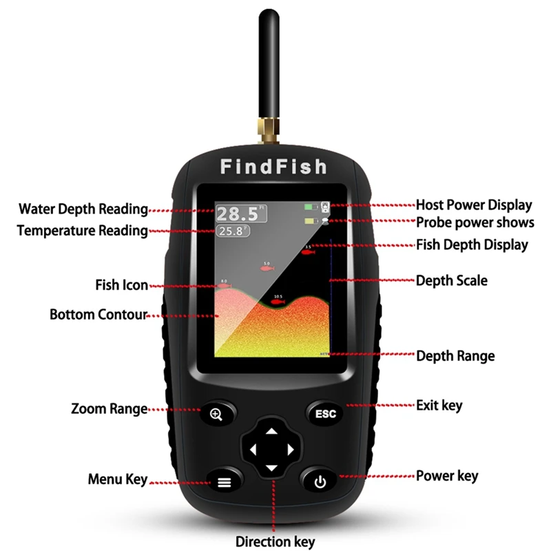 FFYY-Smart English Russian Menu Wireless Sonar Portable Fish Finder Sensor Echo Sounder Alarm River Lake Sea Bed Live