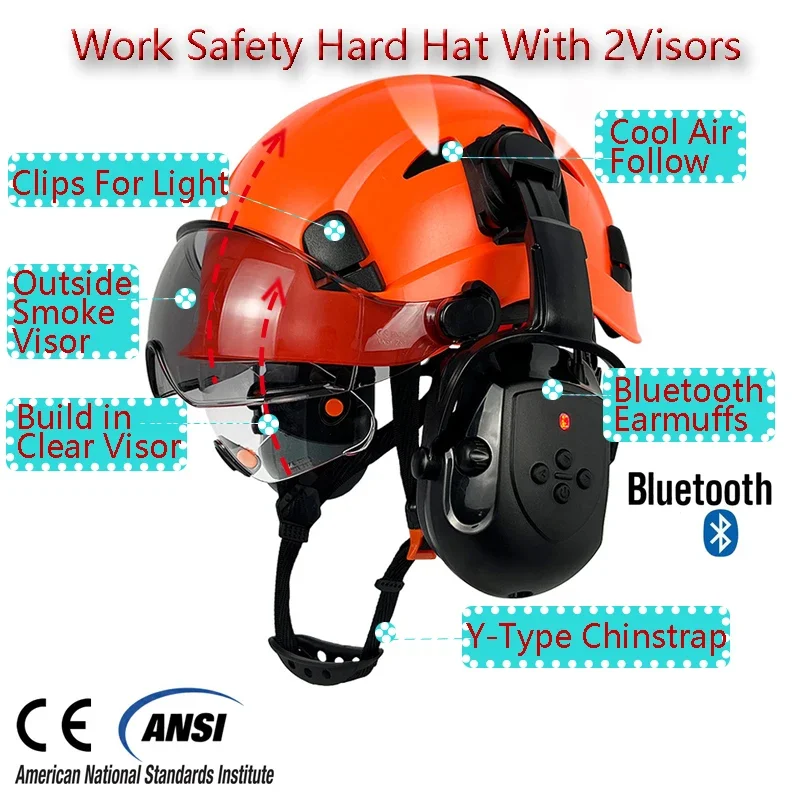 Industrial Safety Helmet with Visors, Upgraded Bluetooth Earmuff, Noise Reduction, Ear Defender Headphone with Hard Hat
