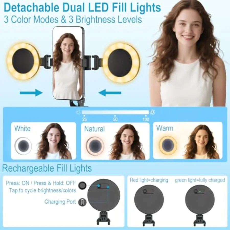 description