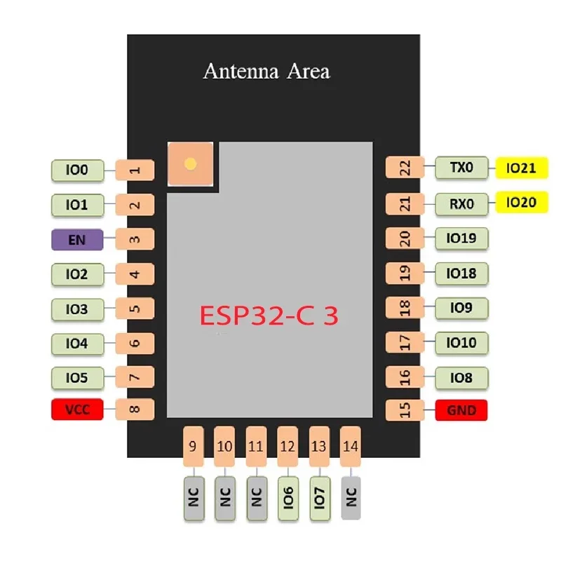 ESP32-C3 ESP8685  2.4GHz WiFi & Bluetooth5.0  ESPC3-12 Module ESPC3-C12F