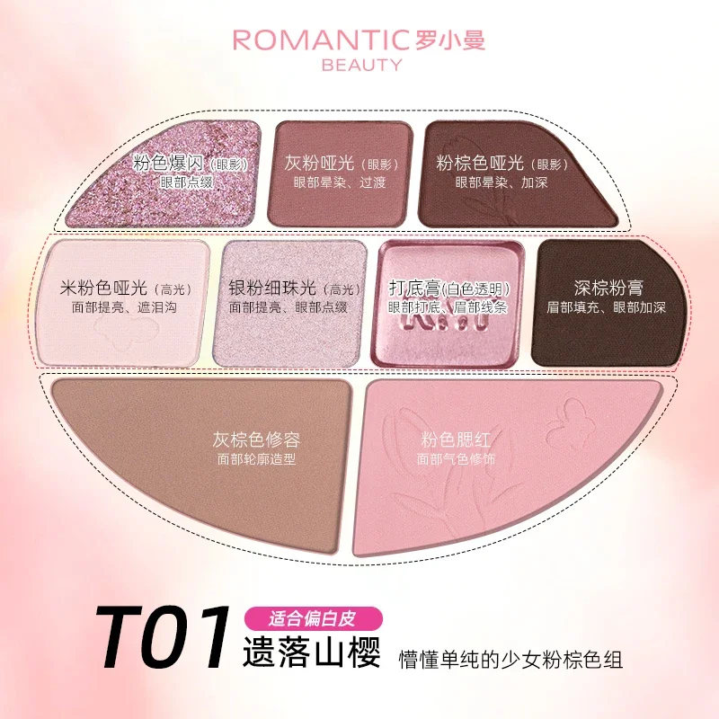 ROMANTIC BEAUTY Highlight Face Palette Kompleksowa paleta 9-kolorowych cieni do powiek Rozjaśniający puder do różu