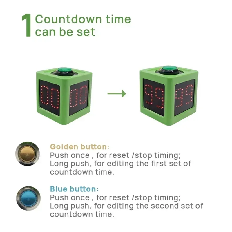 

ABHB-Cube Timer 1.4In 4 Sided Digital Shot Countdown Stopwatch For Chess And Card Competition Countdown Timer