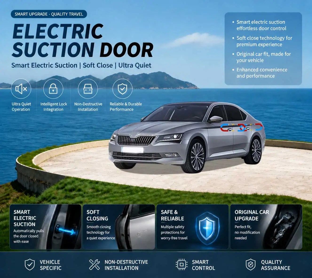 

Car-Specific Auto Soft Close Door & Electric Tailgate Modification Kit for Škoda Superb B8 3V 3rd Gen liftback estate 2015-2024