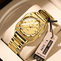 POEDAGAR Women‘s Watches Luxury Fashion Original Quartz Watch for Girl Gold Stainless Steel Waterproof Wristwatch Trend Dress