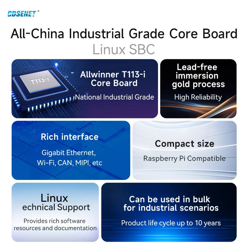 Allwinner T113-i لوحة كمبيوتر واحدة من الدرجة الصناعية CDSENT ECB30-P4T13IA5ME8G-I Raspberry Pi Linux جيجابت إيثرنت ARMA7