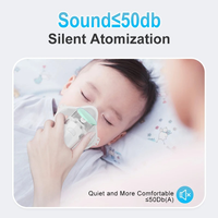 Outdoors Silent Nebulizer Handheld Asthma Atomizer Children  Portable Nebulizer Medical Handhe Portable Nebulizer