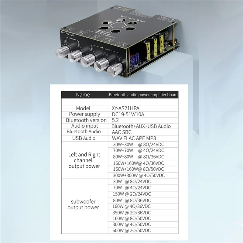 Sensitive Audio AS21HPHIFI Class 300W X 2+600W Stereo TPA3116 Bluetooth Digital Amplifier Board Module
