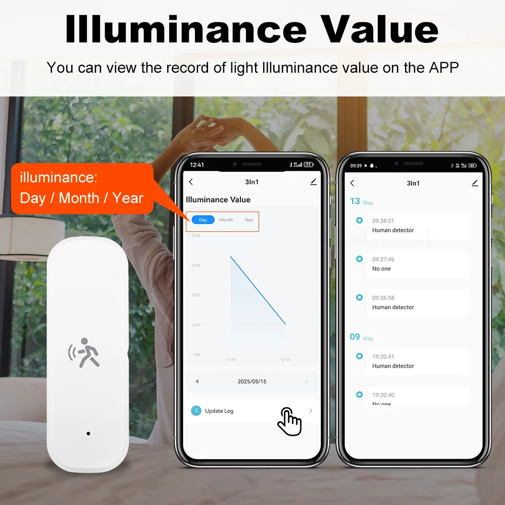 Tuya 3In1 Zigbee3.0 Mmwave Radar PIR Menselijke Bewegingssensor Met Temp Vochtigheid Detector Licht Lumiantie Sensor Domotica