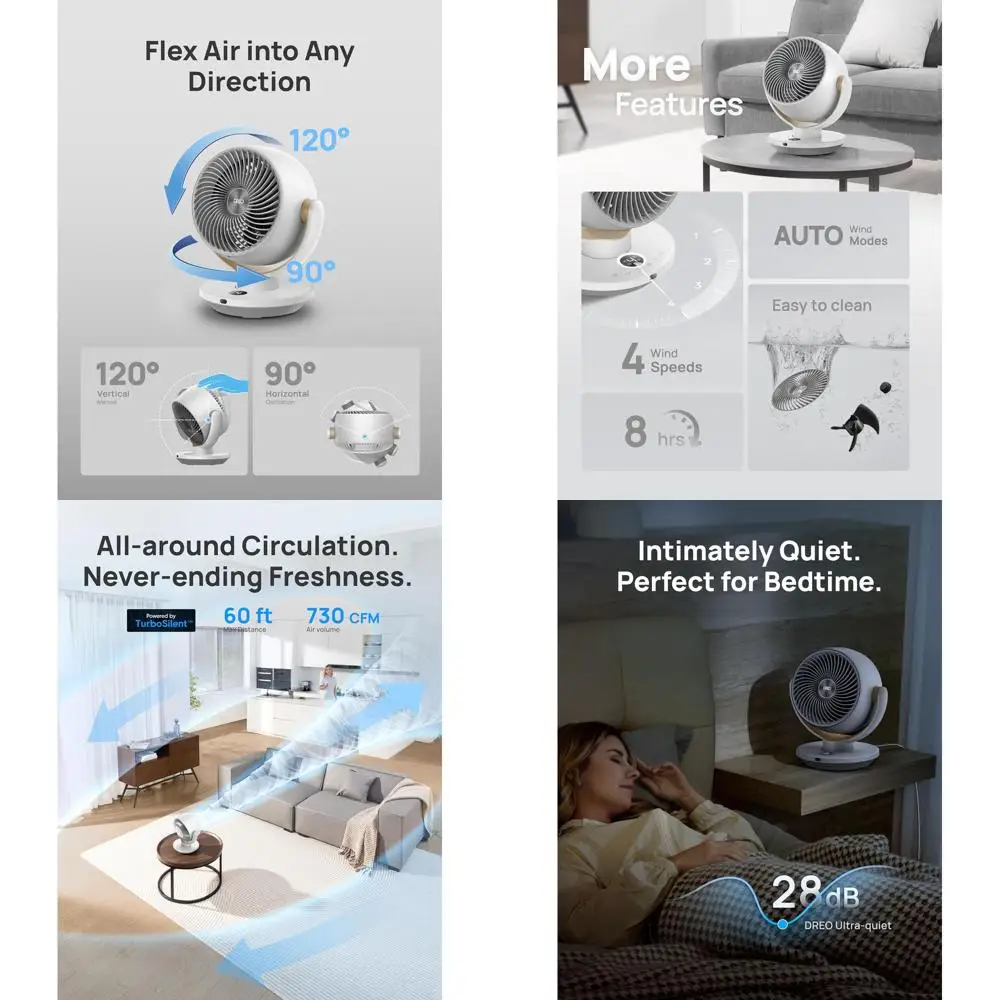 

Настольный вентилятор-циркулятор воздуха с пультом ДУ, дальность обдува 18 м, 4 скорости, таймер на 8 часов, бесшумная работа для дома