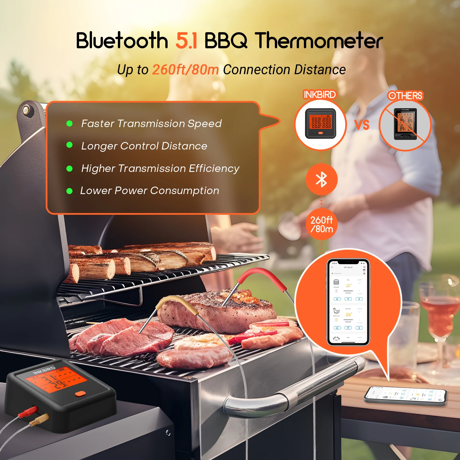 INKBIRD IDT-34c-B Bluetooth Digital Thermometer APP Remote Control Meat Thermometer with Tempal Alarm Oven Temperature Monitor