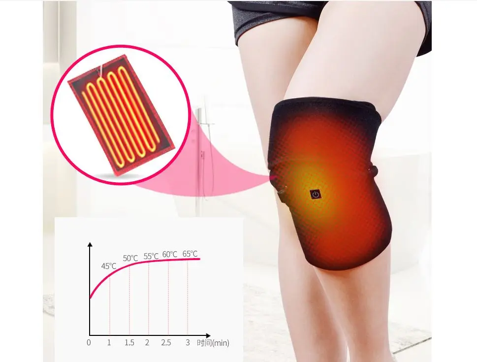 

Electric heated knee pads Fever leg massage instrument USB Portable heating Protecting knees Warm