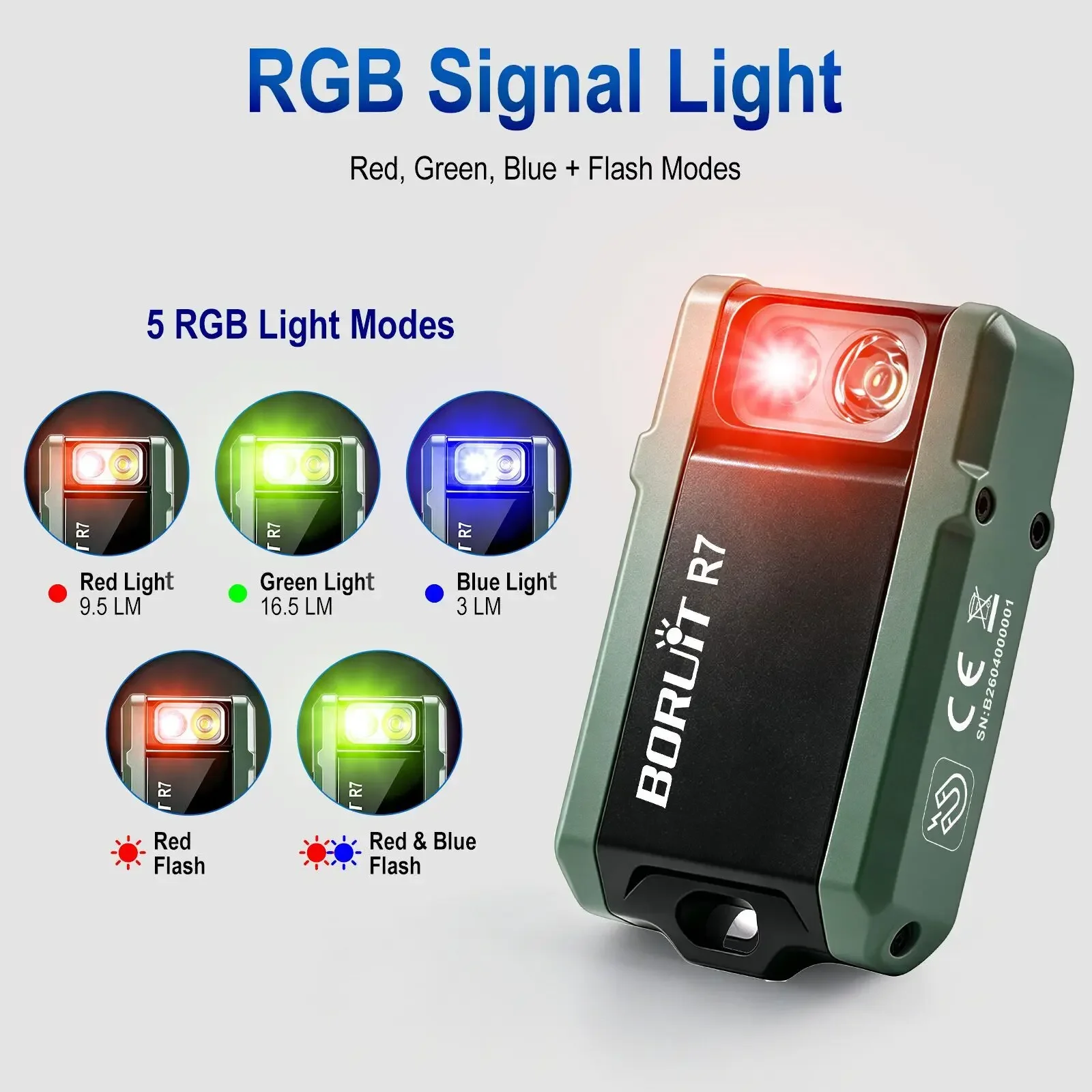 BORUiT R7 800 Lumens Multi-color EDC Flashlight Type-C Rechargeable RGB Protable Keychain Torch Waterproof For Outdoor Camping