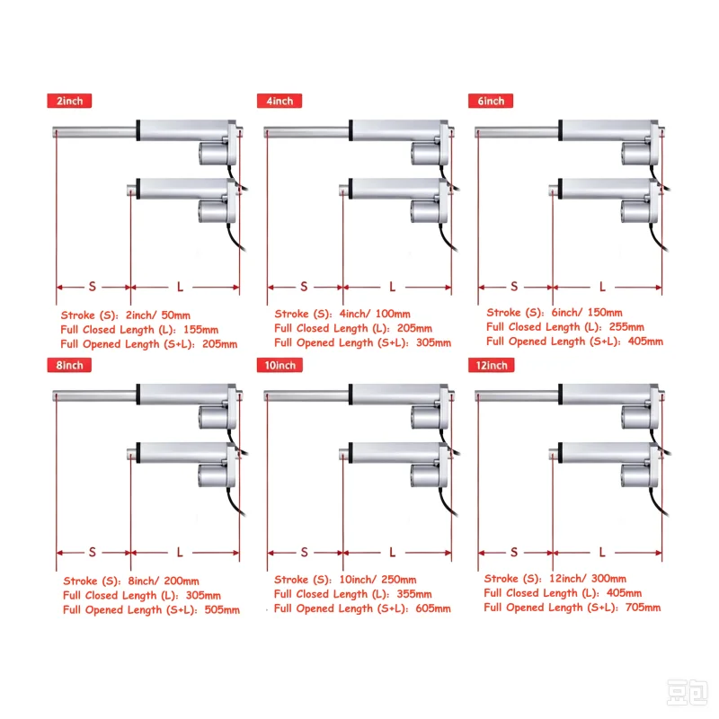 Free Shipping 12V Linear Actuator With 50mm 100mm 150mm 200mm 250mm 300mm Stroke 10mm/s Speed And Max Load 1000N 24V Actuator