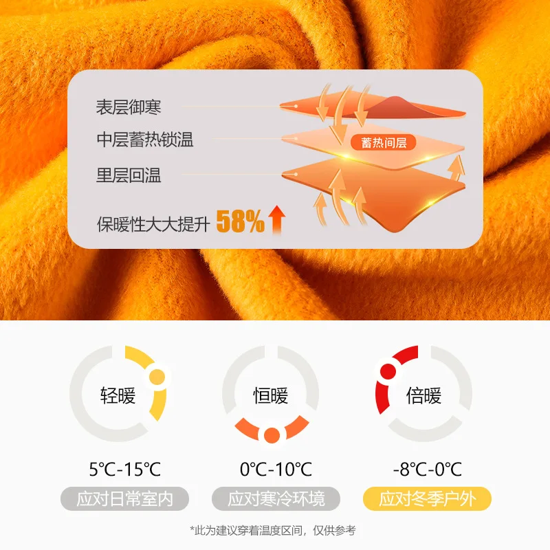 Women's Men's New Autumn Winter Couple Set Thermal Underwear Golden Fleece Round Neck Long Sleeve Thermal Top and Thermal Pants
