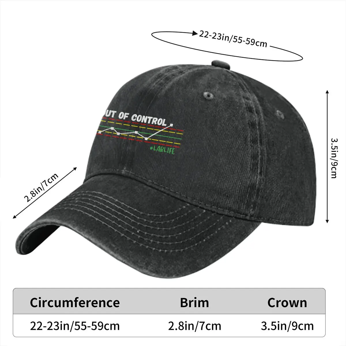 Lab Tech,  Out Of Control, LJ QC Chart Baseball Cap Men Hats Women Visor Protection Snapback Chemistry Caps