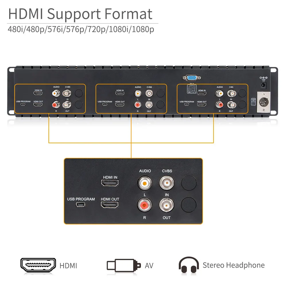 Feelworld T51-H Triple 5 inch 2RU Leightweight HDMI Broadcast Monitor LCD TFT 800x400 HDMI AV Rack Mount Monitor for Broadcastin