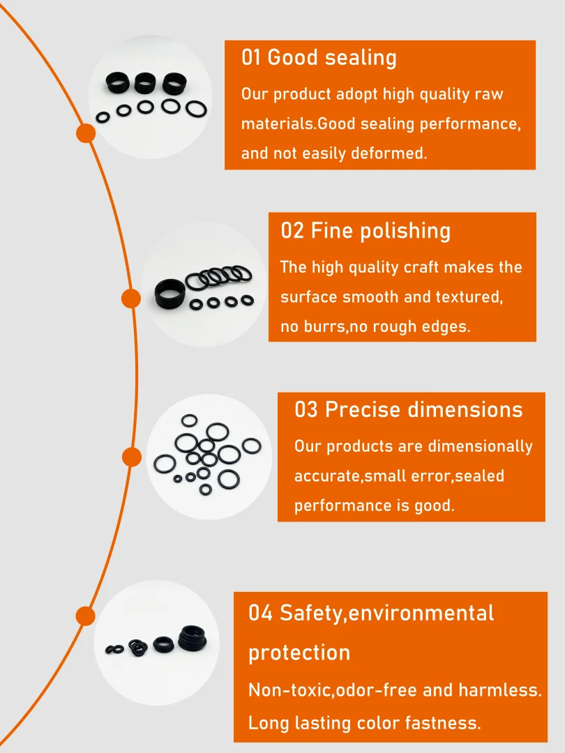 Gummi O Ring Dichtung Unterlegscheibe NBR Schwarz O-ring Sanitär Dichtung Korrosion Öl Beständig Hohe Temperatur Auto Automotive Reparatur Oring – Detail 1