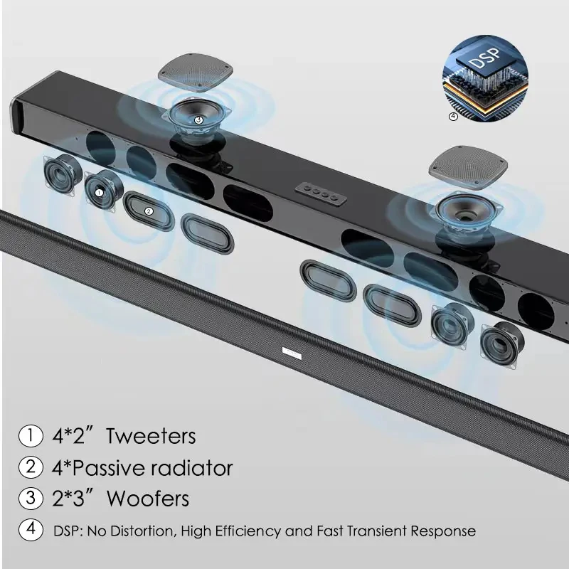 Home Theater Echo Wall TV Soundbar with 10 Sound Units Double Subwoofer Family Cinema Bluetooth Soundbar Multi-function Speaker