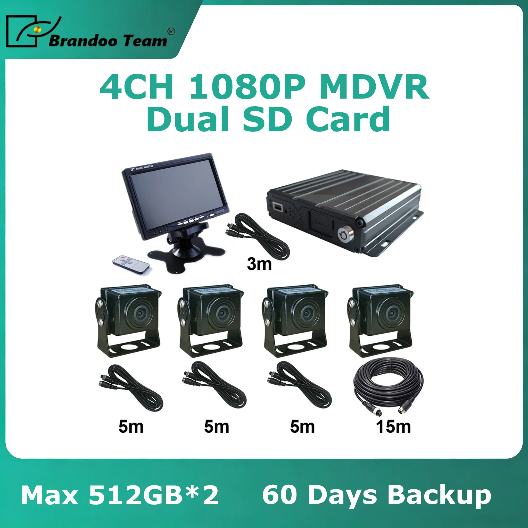 4CH 1080P Car MDVR 4G GPS Dual Max 512GB SD Card Backup 60 Days Recording For Truck Bus Van Shockproof Stable